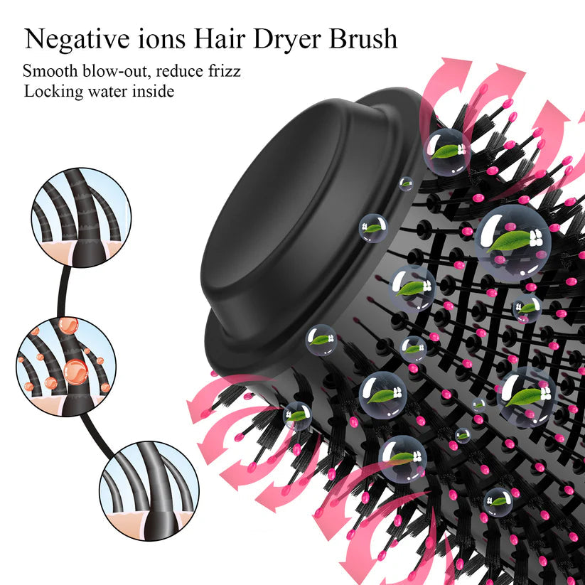 ONE-STEP HAIR DRYER AND VOLUMIZER HOT AIR BRUSH