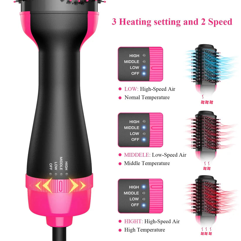 ONE-STEP HAIR DRYER AND VOLUMIZER HOT AIR BRUSH