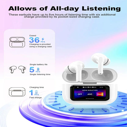 Touch‑Display Bluetooth Earbuds – AirPods Style